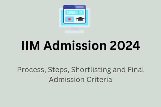 IIM Admission 2024